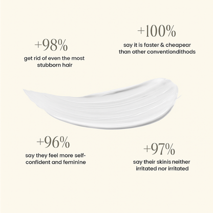 Facial Hair Removal Cream & Calming Serum